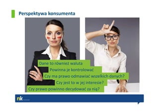 Perspektywa konsumenta




         Dane to również waluta
              Powinna je kontrolować
           Czy ma prawo odmawiać wszelkich danych?
                  Czy jest to w jej interesie?
   Czy prawo powinno decydować za nią?
 