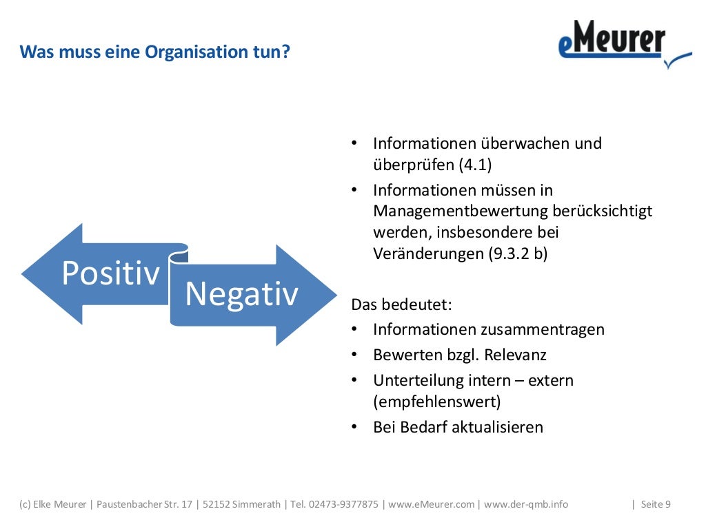 Interne und externe Themen