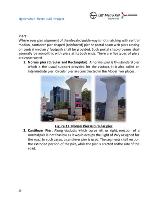 Normal Pier Intern final report | DOCX