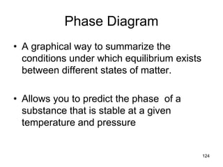 124
Phase Diagram
• A graphical way to summarize the
conditions under which equilibrium exists
between different states of matter.
• Allows you to predict the phase of a
substance that is stable at a given
temperature and pressure
 