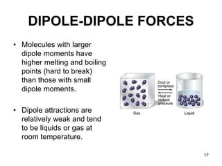 17
DIPOLE-DIPOLE FORCES
• Molecules with larger
dipole moments have
higher melting and boiling
points (hard to break)
than those with small
dipole moments.
• Dipole attractions are
relatively weak and tend
to be liquids or gas at
room temperature.
 