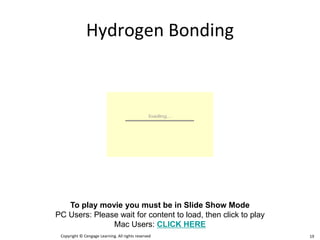 Hydrogen Bonding
Copyright © Cengage Learning. All rights reserved 19
To play movie you must be in Slide Show Mode
PC Users: Please wait for content to load, then click to play
Mac Users: CLICK HERE
 