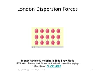 London Dispersion Forces
Copyright © Cengage Learning. All rights reserved 27
To play movie you must be in Slide Show Mode
PC Users: Please wait for content to load, then click to play
Mac Users: CLICK HERE
 