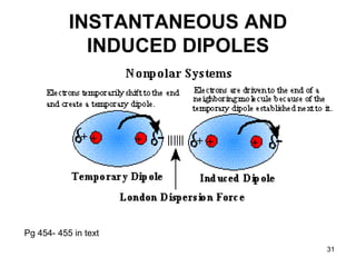 31
INSTANTANEOUS AND
INDUCED DIPOLES
Pg 454- 455 in text
 