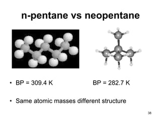 38
n-pentane vs neopentane
• BP = 309.4 K BP = 282.7 K
• Same atomic masses different structure
 
