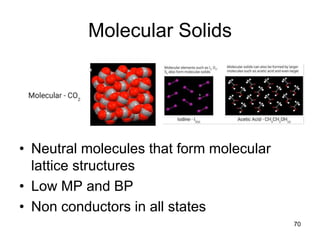 Molecular Solids
• Neutral molecules that form molecular
lattice structures
• Low MP and BP
• Non conductors in all states
70
 