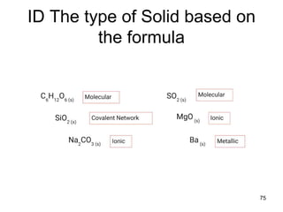 ID The type of Solid based on
the formula
75
 