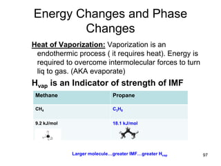 97
Energy Changes and Phase
Changes
Heat of Vaporization: Vaporization is an
endothermic process ( it requires heat). Energy is
required to overcome intermolecular forces to turn
liq to gas. (AKA evaporate)
Hvap is an Indicator of strength of IMF
Larger molecule…greater IMF…greater Hvap
Methane Propane
CH4 C3H8
9.2 kJ/mol 18.1 kJ/mol
 