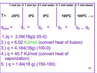 106
1 mol ice  1 mol ice 1 mol water  1 mol water  1 mol steam
T= -25ºC 0ºC 0ºC 100ºC 100ºC -> 150
qtotal = q1 + q2 + q3 + q4 + q5
1.)q = 2.09(18g)(-25-0)
2.) q = 6.02 KJ/mol (convert heat of fusion)
3.) q = 4.184(18g) (100-0)
4.) q = 40.7 KJ/mol (convert heat of
vaporization)
5. ) q = 1.84(18 g) (150-100)
 