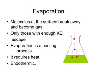 Evaporation
• Molecules at the surface break away
and become gas.
• Only those with enough KE
escape
• Evaporation is a cooling
process.
• It requires heat.
• Endothermic.
 