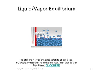 Liquid/Vapor Equilibrium
Copyright © Cengage Learning. All rights reserved 114
To play movie you must be in Slide Show Mode
PC Users: Please wait for content to load, then click to play
Mac Users: CLICK HERE
 