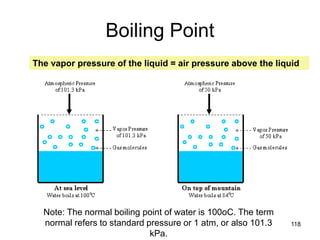 118
Boiling Point
Note: The normal boiling point of water is 100oC. The term
normal refers to standard pressure or 1 atm, or also 101.3
kPa.
The vapor pressure of the liquid = air pressure above the liquid
 