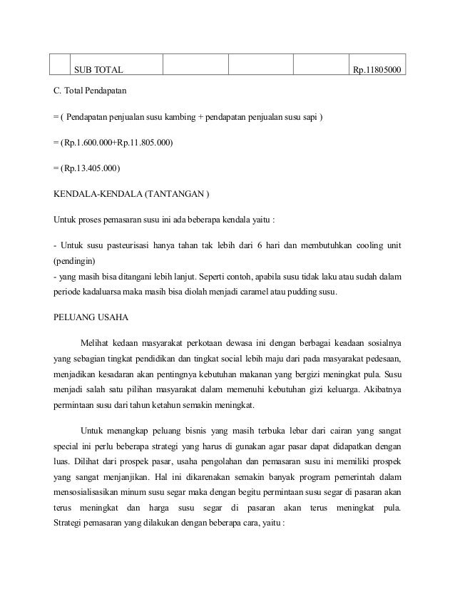 bisnis plan "Internity milk shop"