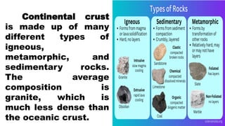 GRADE-8_INTERNL STRUCTURE OF THE EARTH.pptx
