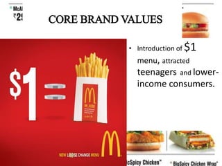 McDonald's Mini Case Study | PPT