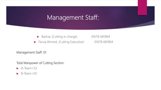Management Staff:
 Bashar, (Cutting in charge) 01678-681804
 Faruq Ahmed, (Cutting Executive) 01678-681804
Management Staff: 01
Total Manpower of Cutting Section:
 A-Team=53
 B-Team=59
 