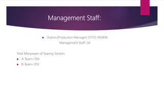 Management Staff:
 Shahin,(Production Manager) 01735-993896
Management Staff: 04
Total Manpower of Sewing Section:
 A-Team=704
 B-Team=703
 