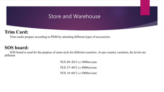 Store and Warehouse
Trim Card:
Trim cardis prepare according to PDM by attaching different types of accessories.
SOS board:
SOS board is used for the purpose of same style for different countries. As per country variation, the levels are
different
TEX 60=20/2 i.e 3000m/cone
TEX 27=40/2 i.e 4000m/cone
TEX 18=60/2 i.e 5000m/cone
 