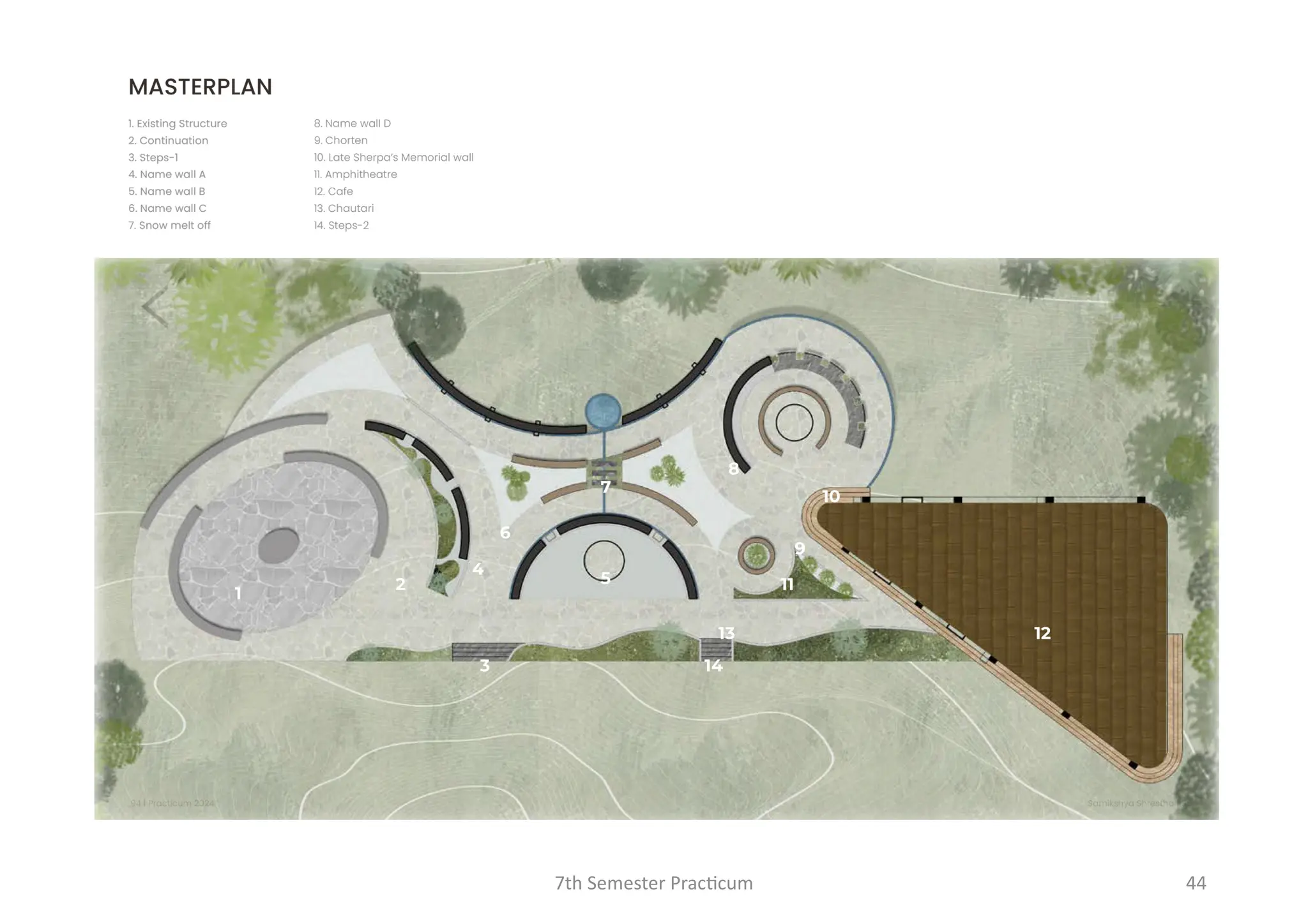 7th Semester Practicum 44
 