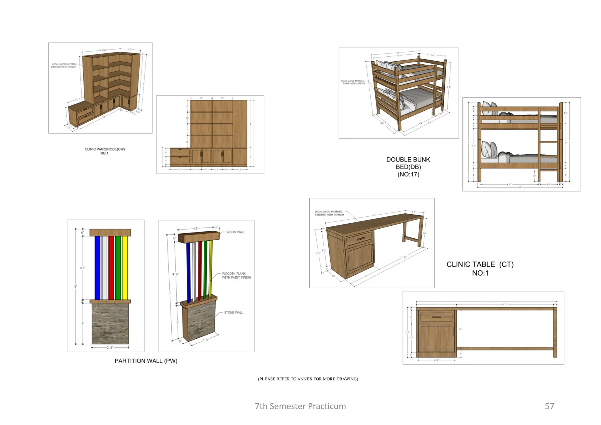 7th Semester Practicum 57
(PLEASE REFER TO ANNEX FOR MORE DRAWING)
 