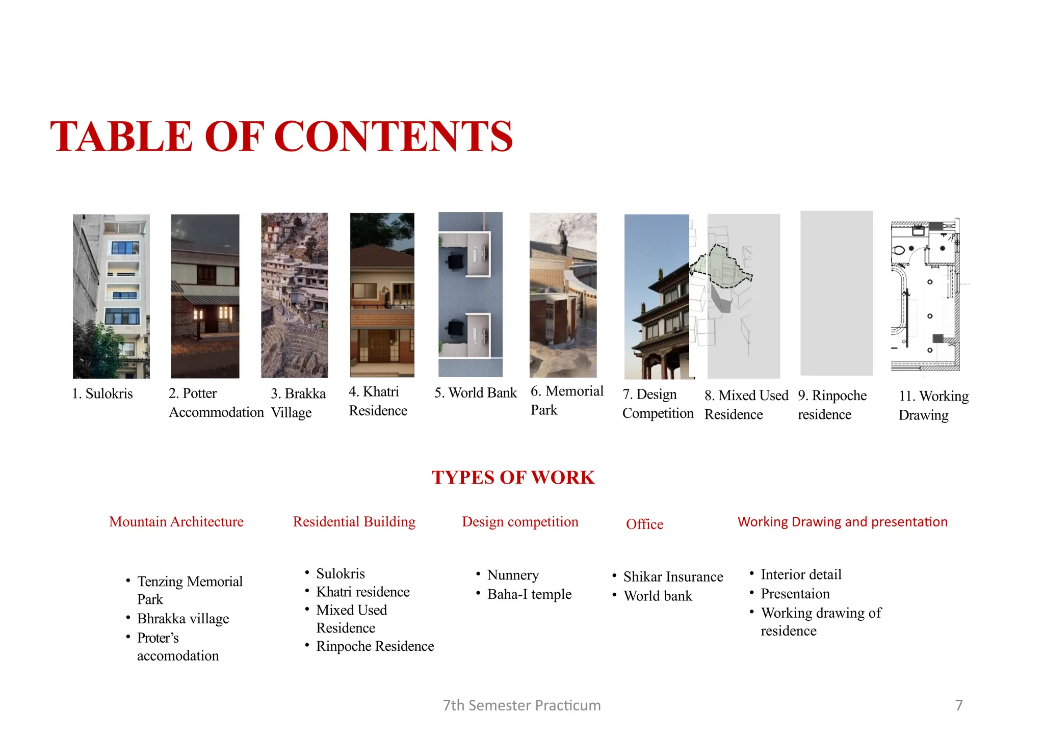 7th Semester Practicum 7
TABLE OF CONTENTS
9"
1. Sulokris 2. Potter
Accommodation
3. Brakka
Village
4. Khatri
Residence
5. World Bank 6. Memorial
Park
7. Design
Competition
11. Working
Drawing
8. Mixed Used
Residence
• Tenzing Memorial
Park
• Bhrakka village
• Proter’s
accomodation
• Sulokris
• Khatri residence
• Mixed Used
Residence
• Rinpoche Residence
• Nunnery
• Baha-I temple
• Shikar Insurance
• World bank
Mountain Architecture Design competition
Residential Building Working Drawing and presentation
Office
TYPES OF WORK
• Interior detail
• Presentaion
• Working drawing of
residence
9. Rinpoche
residence
 