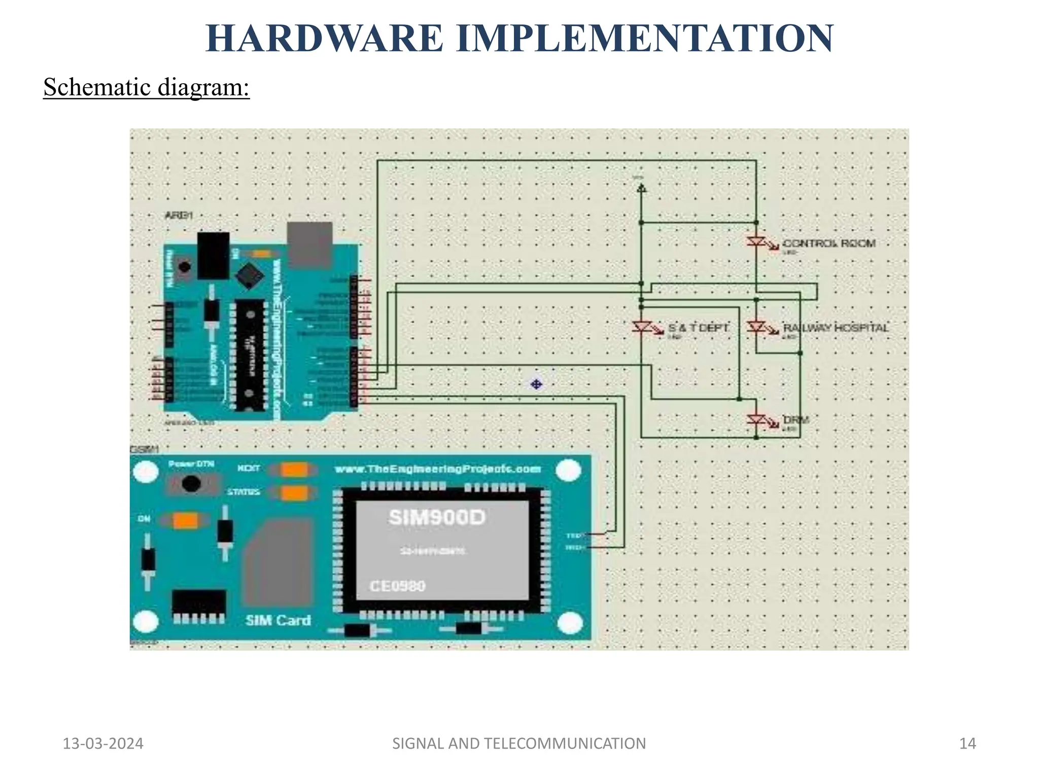 HARDWARE IMPLEMENTATION
13-03-2024 SIGNAL AND TELECOMMUNICATION 14
Schematic diagram:
 