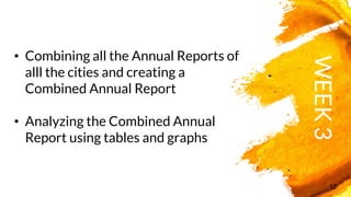 12
WEEK3
• Combining all the Annual Reports of
alll the cities and creating a
Combined Annual Report
• Analyzing the Combined Annual
Report using tables and graphs
 