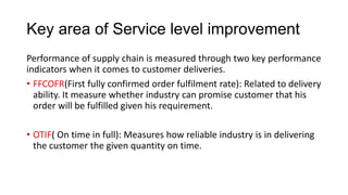 Key area of Service level improvement
Performance of supply chain is measured through two key performance
indicators when it comes to customer deliveries.
• FFCOFR(First fully confirmed order fulfilment rate): Related to delivery
ability. It measure whether industry can promise customer that his
order will be fulfilled given his requirement.
• OTIF( On time in full): Measures how reliable industry is in delivering
the customer the given quantity on time.
 