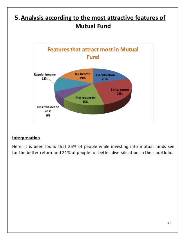 Performance And Analysis Of Mutual Funds In India Performance And Analysis Of Mutual Funds In India
