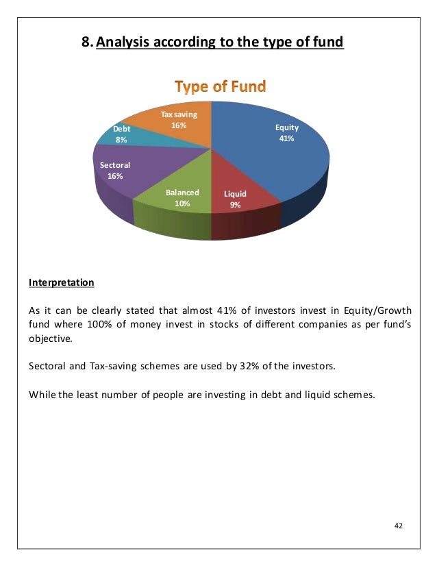 Performance and Analysis of Mutual Funds in India
