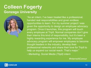 13
Colleen Fogerty
Gonzaga University
“As an intern, I’ve been treated like a professional,
handed real responsibilities and given endless
opportunities to learn. For my summer project I was
given the opportunity to design an employee advocacy
program. Once it launches, this program will touch
every employee at TripIt. Normal companies don’t give
their interns this kind of responsibility, but it’s been a
highly rewarding experience for me. My employee
advocacy program will empower employees to become
thought leaders in the industry, develop their
professional networks and share their love for TripIt to
help us expand our social reach. That’s major.”
- Marketing, Social Media (TripIt) intern
#InternsAtConcur
 