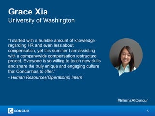 5
Grace Xia
University of Washington
“I started with a humble amount of knowledge
regarding HR and even less about
compensation, yet this summer I am assisting
with a companywide compensation restructure
project. Everyone is so willing to teach new skills
and share the truly unique and engaging culture
that Concur has to offer.”
- Human Resources(Operations) intern
#InternsAtConcur
 
