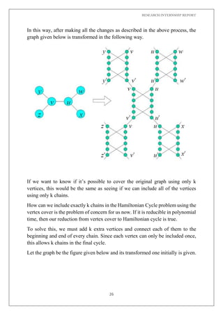 RESEARCH INTERNSHIP REPORT
26
In this way, after making all the changes as described in the above process, the
graph given below is transformed in the following way.
If we want to know if it’s possible to cover the original graph using only k
vertices, this would be the same as seeing if we can include all of the vertices
using only k chains.
How can we include exactly k chains in the Hamiltonian Cycle problem using the
vertex cover is the problem of concern for us now. If it is reducible in polynomial
time, then our reduction from vertex cover to Hamiltonian cycle is true.
To solve this, we must add k extra vertices and connect each of them to the
beginning and end of every chain. Since each vertex can only be included once,
this allows k chains in the final cycle.
Let the graph be the figure given below and its transformed one initially is given.
 
