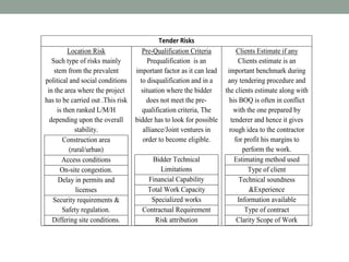 Tender Risk Table Pre Bid Risk Assessment | PPTX
