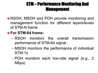 Stm 64 Data Rate internship.ppt