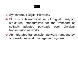 Sdh Structure internship.ppt