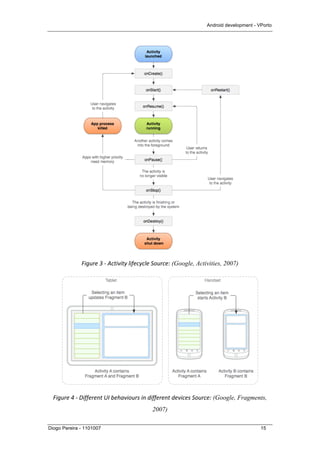 Android development - VPorto
Diogo Pereira - 1101007 15
	
  
Figure	
  3	
  -­‐	
  Activity	
  lifecycle	
  Source: (Google, Activities, 2007)
	
  
Figure	
  4	
  -­‐	
  Different	
  UI	
  behaviours	
  in	
  different	
  devices	
  Source: (Google, Fragments,
2007)	
  
 