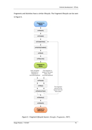 Android development - VPorto
Diogo Pereira - 1101007 16
Fragments	
  and	
  Activities	
  have	
  a	
  similar	
  lifecycle.	
  The	
  Fragment	
  lifecycle	
  can	
  be	
  seen	
  
in	
  Figure	
  5.	
  
	
  
Figure	
  5	
  -­‐	
  Fragment	
  lifecycle	
  Source: (Google, Fragments, 2007)	
  
 
