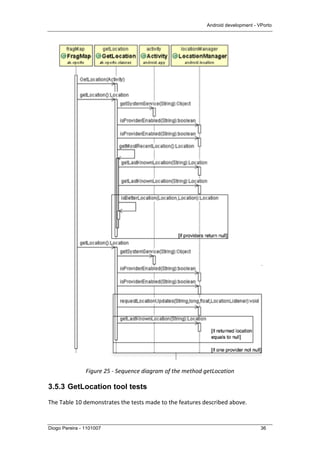 Android development - VPorto
Diogo Pereira - 1101007 36
	
  
Figure	
  25	
  -­‐	
  Sequence	
  diagram	
  of	
  the	
  method	
  getLocation	
  
3.5.3 GetLocation tool tests
The	
  Table	
  10	
  demonstrates	
  the	
  tests	
  made	
  to	
  the	
  features	
  described	
  above.	
  	
  
 