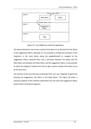 Android development - VPorto
Diogo Pereira - 1101007 48
	
  
Figure	
  37	
  -­‐	
  Level	
  difference	
  inside	
  the	
  application	
  
The	
  desired	
  behaviour	
  was	
  to	
  do	
  a	
  rotation	
  from	
  down	
  to	
  up	
  directly	
  from	
  the	
  About	
  
to	
  the	
  Suggestions	
  Menu,	
  although	
  it	
  is	
  not	
  possible	
  to	
  change	
  the	
  animation	
  of	
  the	
  
fragments	
   in	
   the	
   stack	
   (while	
   doing	
   the	
   popBackStack()	
   to	
   navigate	
   to	
   the	
  
Suggestions	
   Menu).	
   Because	
   there	
   was	
   a	
   animation	
   between	
   the	
   About	
   and	
   the	
  
Main	
  Menu	
  and	
  between	
  the	
  Main	
  Menu	
  and	
  the	
  Suggestions	
  Menu,	
  it	
  was	
  possible	
  
to	
  watch	
  the	
  fragment	
  rotation	
  from	
  left	
  to	
  right,	
  and	
  the	
  rotation	
  from	
  down	
  to	
  up	
  
at	
  the	
  same	
  time.	
  
The	
  solution	
  to	
  this	
  was	
  found	
  by	
  controlling	
  if	
  the	
  user	
  was	
  “skipping”	
  fragment	
  by	
  
pressing	
   the	
   Suggestions,	
   the	
   Menu	
   or	
   the	
   Map	
   Button.	
   The	
   Figure	
   38	
   shows	
   a	
  
sequence	
  diagram	
  of	
  the	
  methods	
  called	
  when	
  the	
  user	
  press	
  the	
  Suggestions	
  Menu	
  
button	
  while	
  in	
  the	
  About	
  fragment.	
  
AboutMain Menu
Suggestions
Menu
Rotate Left->Right
Rotate Down->Up
Level 2
Level 1
Level 0
Map
 