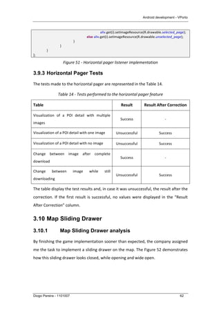 Android development - VPorto
Diogo Pereira - 1101007 62
	
   	
   	
   	
   	
   alIv.get(i).setImageResource(R.drawable.selected_page);	
  
	
   	
   	
   	
   else	
  alIv.get(i).setImageResource(R.drawable.unselected_page);	
  
	
   	
   	
   }	
  
	
   	
   }	
  
	
   }	
  
};	
  
Figure	
  51	
  -­‐	
  Horizontal	
  pager	
  listener	
  implementation	
  
3.9.3 Horizontal Pager Tests
The	
  tests	
  made	
  to	
  the	
  horizontal	
  pager	
  are	
  represented	
  in	
  the	
  Table	
  14.	
  
Table	
  14	
  -­‐	
  Tests	
  performed	
  to	
  the	
  horizontal	
  pager	
  feature	
  
Table	
   Result	
   Result	
  After	
  Correction	
  
Visualization	
   of	
   a	
   POI	
   detail	
   with	
   multiple	
  
images	
  
Success	
   -­‐	
  
Visualization	
  of	
  a	
  POI	
  detail	
  with	
  one	
  image	
   Unsuccessful	
   Success	
  
Visualization	
  of	
  a	
  POI	
  detail	
  with	
  no	
  image	
   Unsuccessful	
   Success	
  
Change	
   between	
   image	
   after	
   complete	
  
download	
  
Success	
   -­‐	
  
Change	
   between	
   image	
   while	
   still	
  
downloading	
  
Unsuccessful	
   Success	
  
The	
  table	
  display	
  the	
  test	
  results	
  and,	
  in	
  case	
  it	
  was	
  unsuccessful,	
  the	
  result	
  after	
  the	
  
correction.	
  If	
  the	
  first	
  result	
  is	
  successful,	
  no	
  values	
  were	
  displayed	
  in	
  the	
  “Result	
  
After	
  Correction”	
  column.	
  
3.10 Map Sliding Drawer
3.10.1 Map Sliding Drawer analysis
By	
  finishing	
  the	
  game	
  implementation	
  sooner	
  than	
  expected,	
  the	
  company	
  assigned	
  
me	
  the	
  task	
  to	
  implement	
  a	
  sliding	
  drawer	
  on	
  the	
  map.	
  The	
  Figure	
  52	
  demonstrates	
  
how	
  this	
  sliding	
  drawer	
  looks	
  closed,	
  while	
  opening	
  and	
  wide	
  open.	
  
 