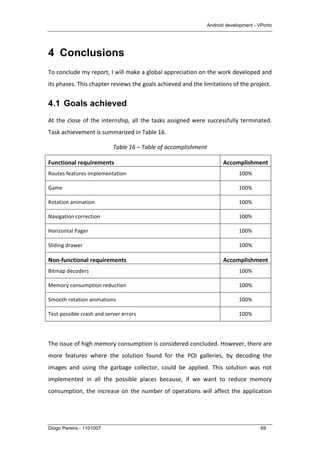 Android development - VPorto
Diogo Pereira - 1101007 69
4 Conclusions
To	
  conclude	
  my	
  report,	
  I	
  will	
  make	
  a	
  global	
  appreciation	
  on	
  the	
  work	
  developed	
  and	
  
its	
  phases.	
  This	
  chapter	
  reviews	
  the	
  goals	
  achieved	
  and	
  the	
  limitations	
  of	
  the	
  project.	
  
4.1 Goals achieved
At	
  the	
  close	
  of	
  the	
  internship,	
  all	
  the	
  tasks	
  assigned	
  were	
  successfully	
  terminated.	
  
Task	
  achievement	
  is	
  summarized	
  in	
  Table	
  16.	
  
Table	
  16	
  –	
  Table	
  of	
  accomplishment	
  
Functional	
  requirements	
   Accomplishment	
  
Routes	
  features	
  implementation	
   100%	
  
Game	
  	
   100%	
  
Rotation	
  animation	
   100%	
  
Navigation	
  correction	
   100%	
  
Horizontal	
  Pager	
   100%	
  
Sliding	
  drawer	
   100%	
  
Non-­‐functional	
  requirements	
   Accomplishment	
  
Bitmap	
  decoders	
   100%	
  
Memory	
  consumption	
  reduction	
   100%	
  
Smooth	
  rotation	
  animations	
   100%	
  
Test	
  possible	
  crash	
  and	
  server	
  errors	
   100%	
  
	
  
The	
  issue	
  of	
  high	
  memory	
  consumption	
  is	
  considered	
  concluded.	
  However,	
  there	
  are	
  
more	
   features	
   where	
   the	
   solution	
   found	
   for	
   the	
   POI	
   galleries,	
   by	
   decoding	
   the	
  
images	
   and	
   using	
   the	
   garbage	
   collector,	
   could	
   be	
   applied.	
   This	
   solution	
   was	
   not	
  
implemented	
   in	
   all	
   the	
   possible	
   places	
   because,	
   if	
   we	
   want	
   to	
   reduce	
   memory	
  
consumption,	
  the	
  increase	
  on	
  the	
  number	
  of	
  operations	
  will	
  affect	
  the	
  application	
  
 
