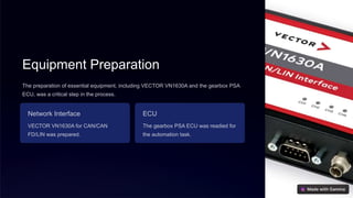 Internship-Journey-ECU-Test-Automation (1).pptx