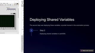 Deploying Shared Variables
The second step was deploying these variables, a pivotal moment in the automation process.
1 Step 2
Deploying shared variables in LabVIEW.
 