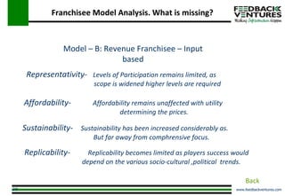 Franchisee Model Analysis. What is missing? Representativity-  Levels of Participation remains limited, as    scope is widened higher levels are required Model – B: Revenue Franchisee – Input based Affordability-  Affordability remains unaffected with utility    determining the prices.  Sustainability-  Sustainability has been increased considerably as.    But far away from comphrensive focus. Replicability-  Replicability becomes limited as players success would    depend on the various socio-cultural ,political  trends. Back 