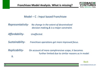 Franchisee Model Analysis. What is missing? Representativity-  No change in the extent of decentralized    decision making,& is a major constraint. Model – C : Input based Franchisee Affordability-  Unaffected. Sustainability-  Franchisee operations get more improved focus. Replicability-  On account of more comphrensive scope, it becomes      further limited due to similar reasons as in model B. Back 