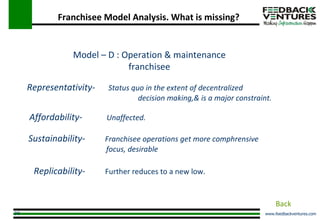 Franchisee Model Analysis. What is missing? Representativity-  Status quo in the extent of decentralized      decision making,& is a major constraint. Model – D : Operation & maintenance franchisee Affordability-  Unaffected. Sustainability-  Franchisee operations get more comphrensive    focus, desirable Replicability-  Further reduces to a new low. Back 