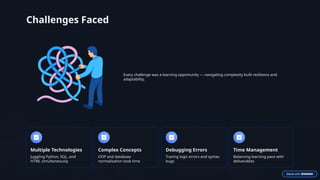 Comprehensive Internship Progress Review: Full Stack Development with ...