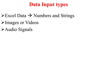 Data Input types
Excel Data  Numbers and Strings
Images or Videos
Audio Signals
 