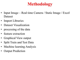 Methodology
• Input Image – Real time Camera / Static Image / Excel
Dataset
• Import Libraries
• Dataset Visualization
• processing of the data
• feature extraction
• Graphical View output
• Split Train and Test Data
• Machine learning Analysis
• Output Prediction
 